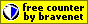 Powered by Bravenet